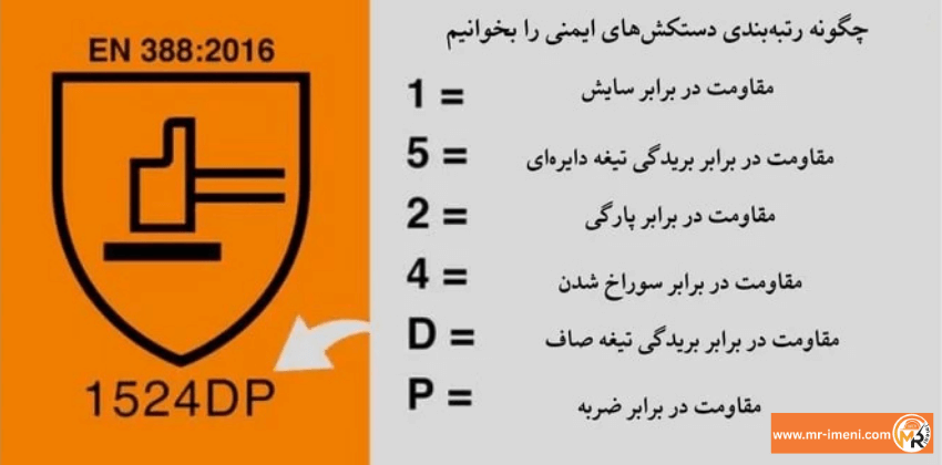 استانداردهای مناسب دستکش